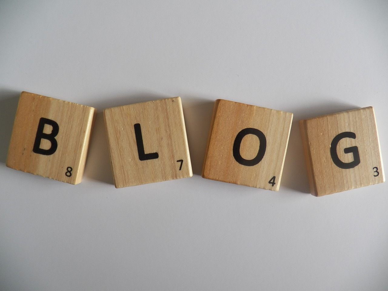 Java Programming Blog